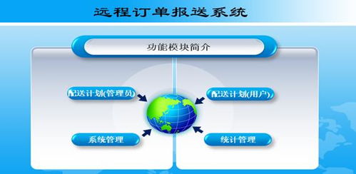 滨州ERP企业管理系统联系方式,财务软件